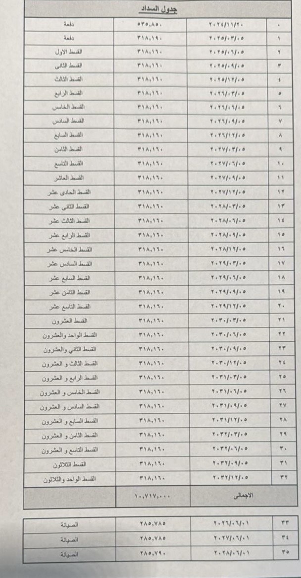 شقة 3 غرف للبيع في Ivoire West الشيخ زايد — صورة 2