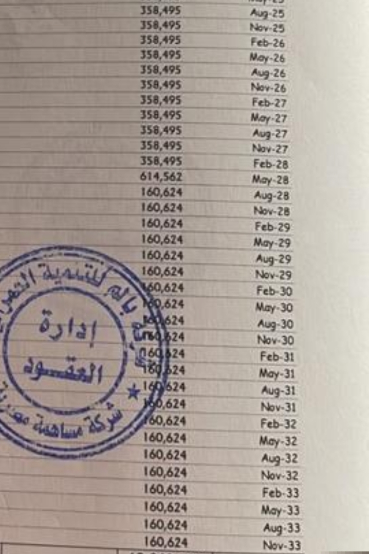 شقة 3 غرف للبيع في Badya 6 أكتوبر — صورة 4