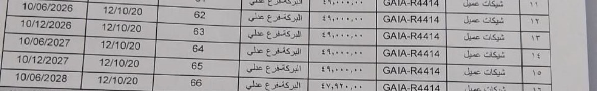 استوديو 1 غرف للبيع في GAIA الساحل الشمالي — صورة 2