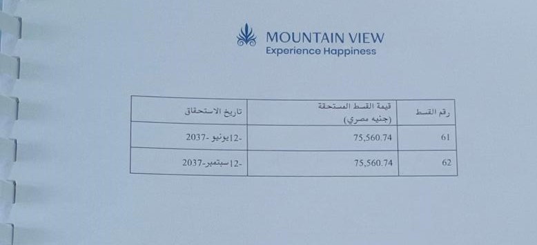 شقة 2 غرف للبيع في MOUNTAIN VIEW ICITY OCTOBER 6 أكتوبر — صورة 2