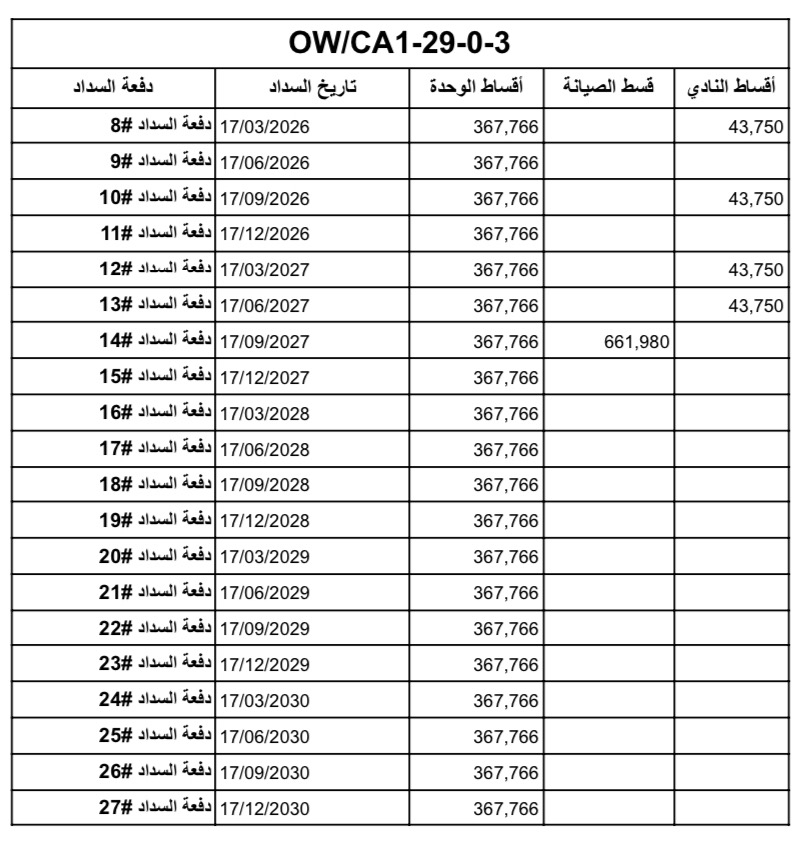 دور أرضي بجاردن 3 غرف للبيع في Owest 6 أكتوبر — صورة 2